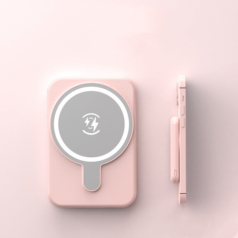Mini Fast Charging
