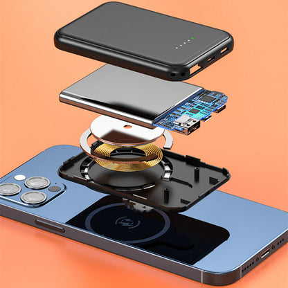 Mini Fast Charging
