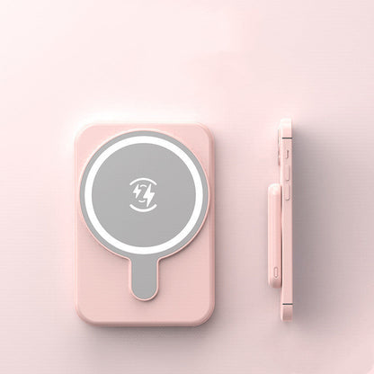Mini Fast Charging